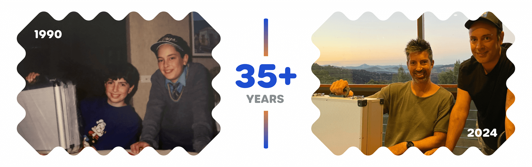 Years of Experience