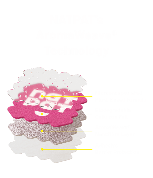 AromaWeave&reg; Technology